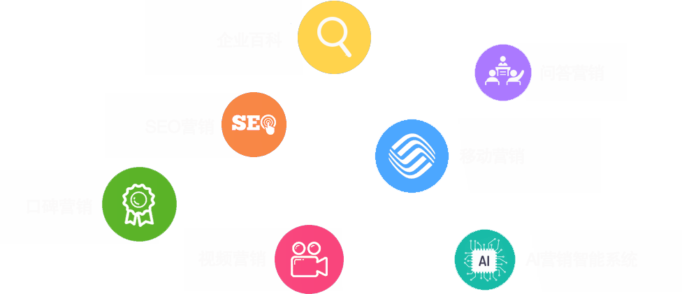 襄阳网站建设,襄阳全网营销,襄阳网络推广,襄阳seo