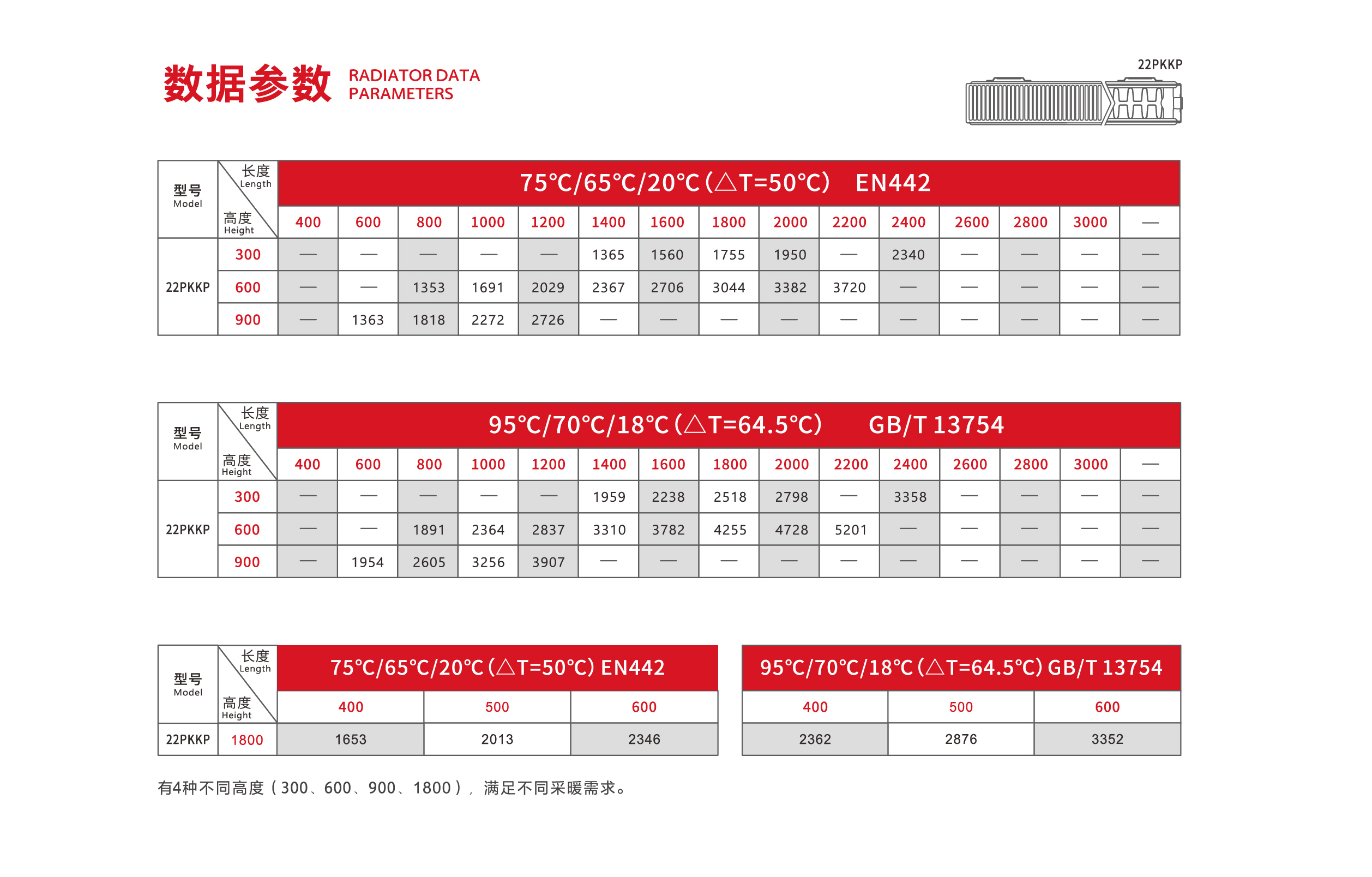 普特斯国产暖气片样册-03.jpg