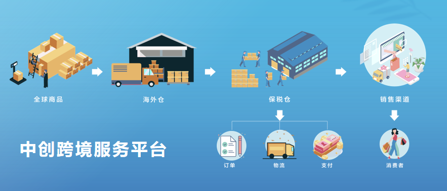 图片 3.png