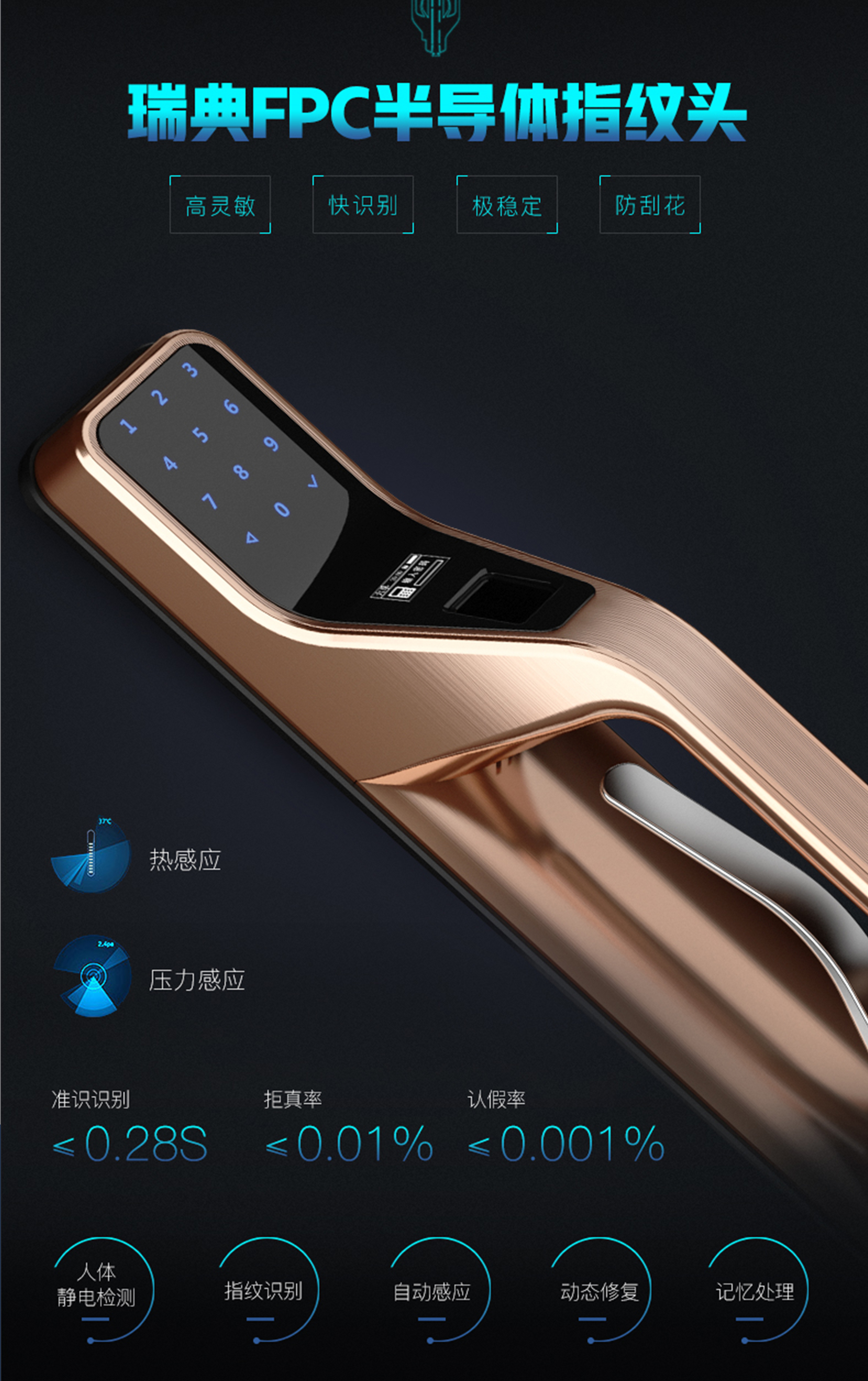 半导体指纹头.jpg