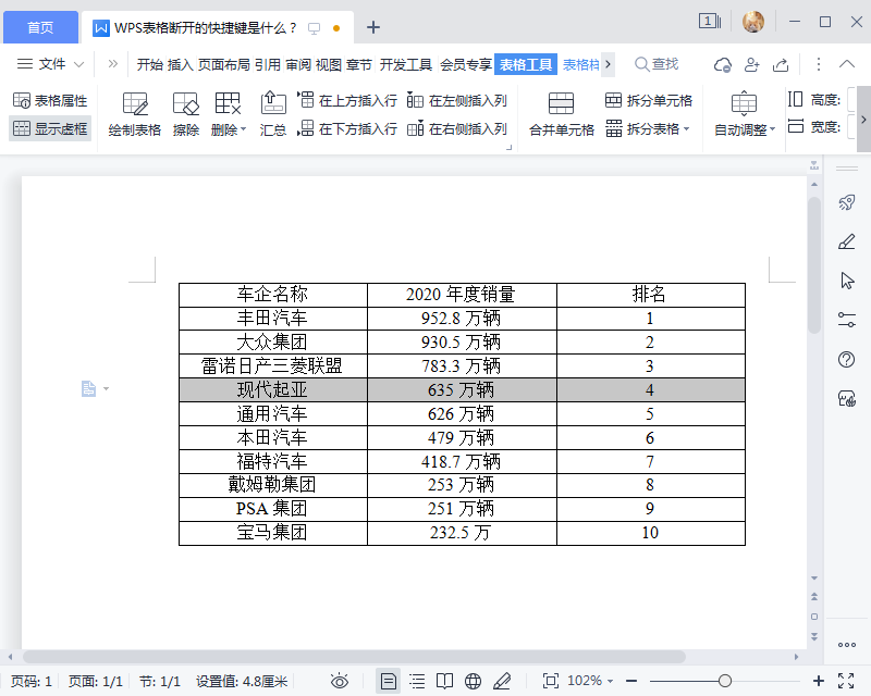 选中行表格