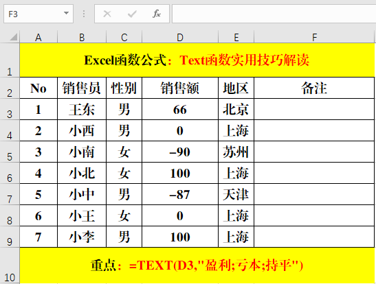 TXET函数计算盈亏