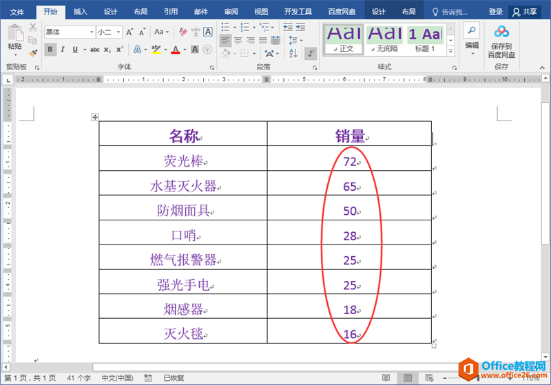 完成排序设置