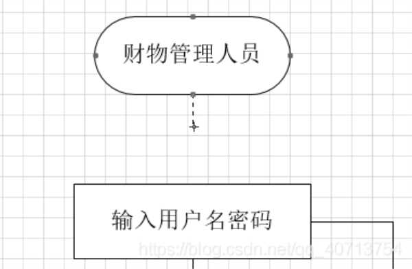 首尾连接