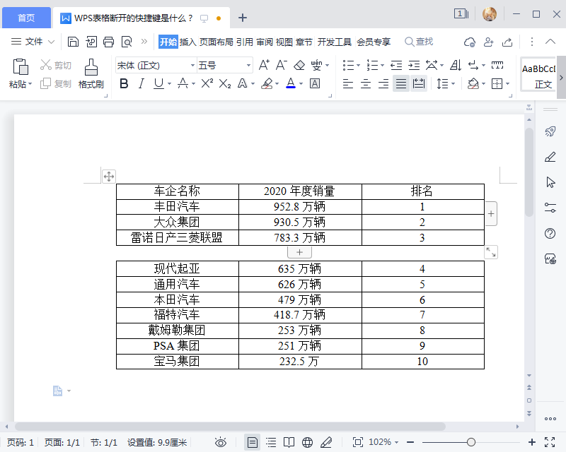 WPS表格断开的快捷键是什么-如意笔记-wps学习网