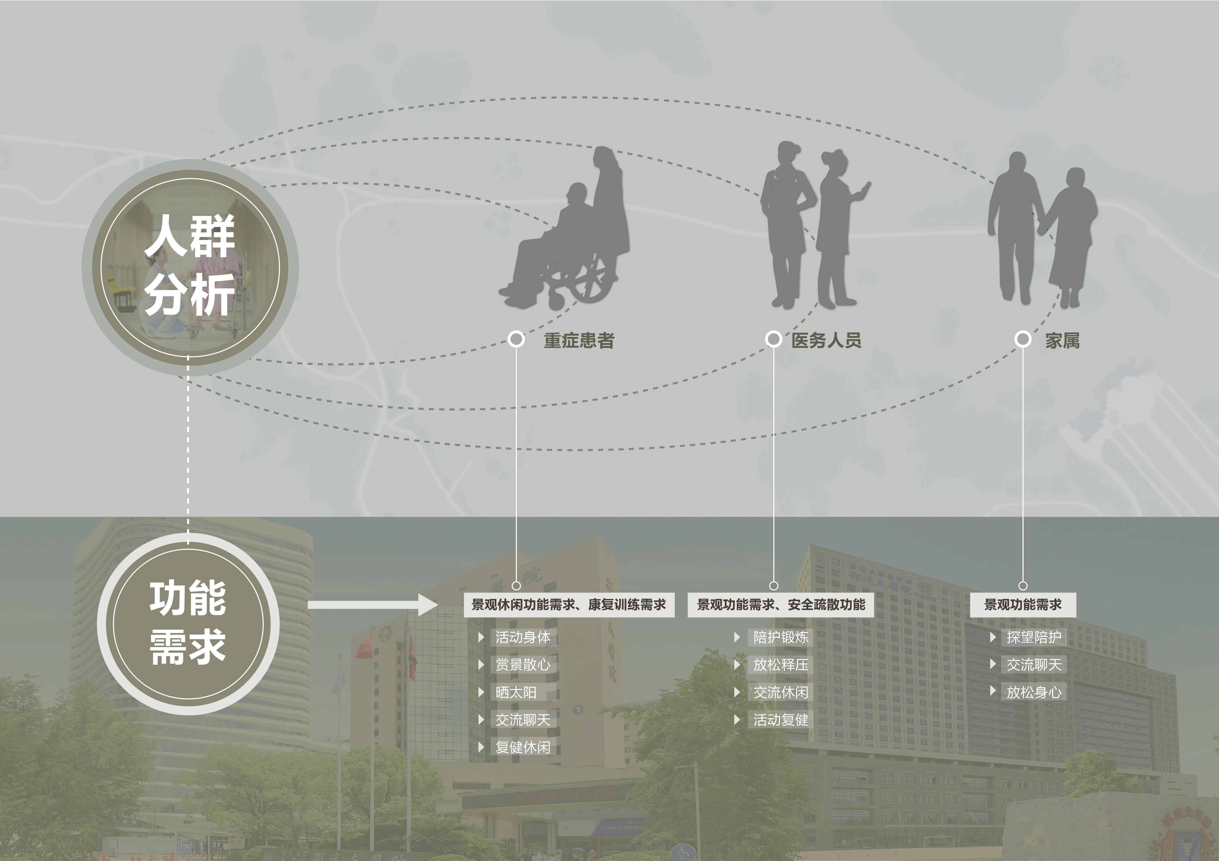 邵逸夫医院户外草坪-05.jpg