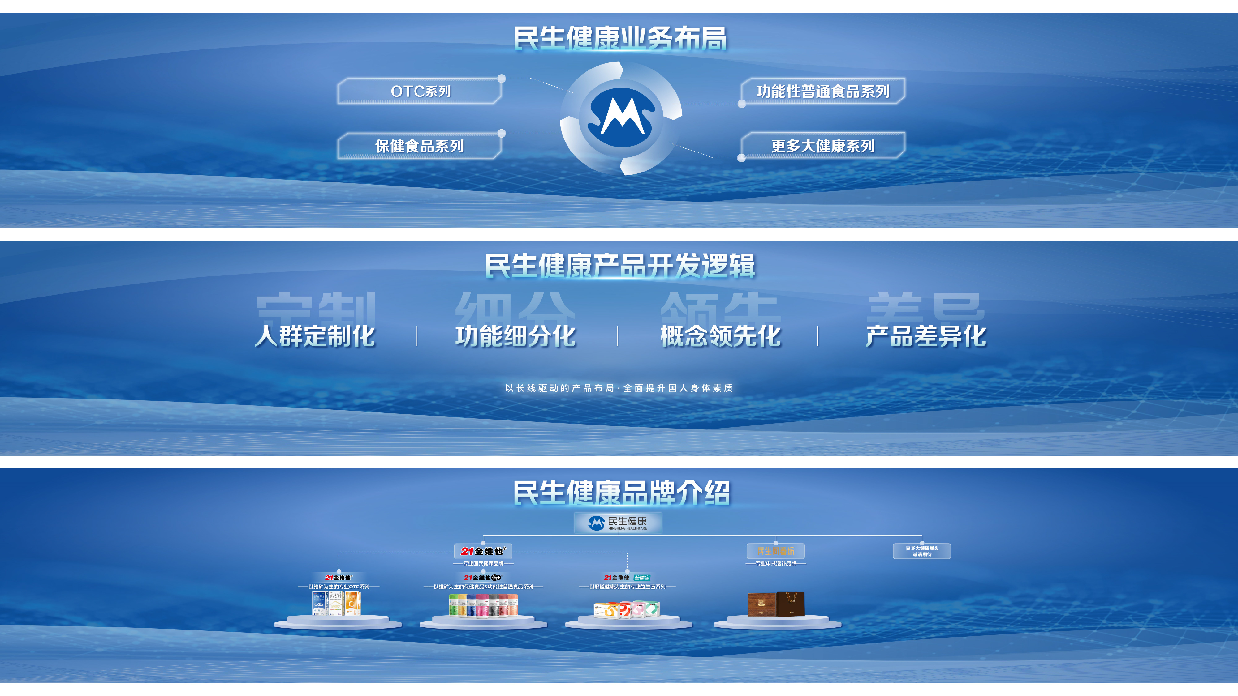 作品集——民生医药控股-06.jpg