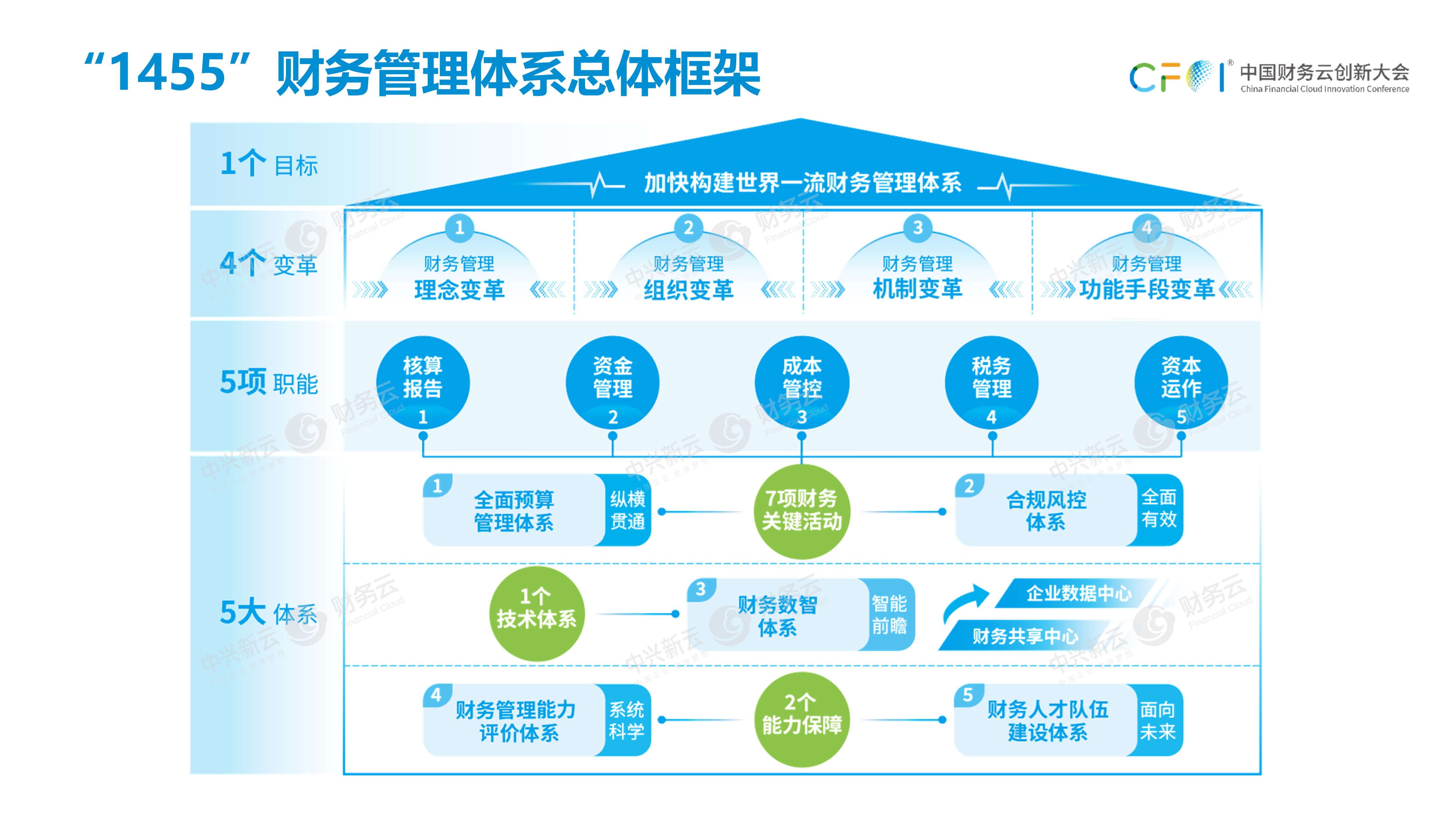 权威解读：IP代理服务器的法律法规及其合规使用指南 (权威解读:今年春节为何这么调?)